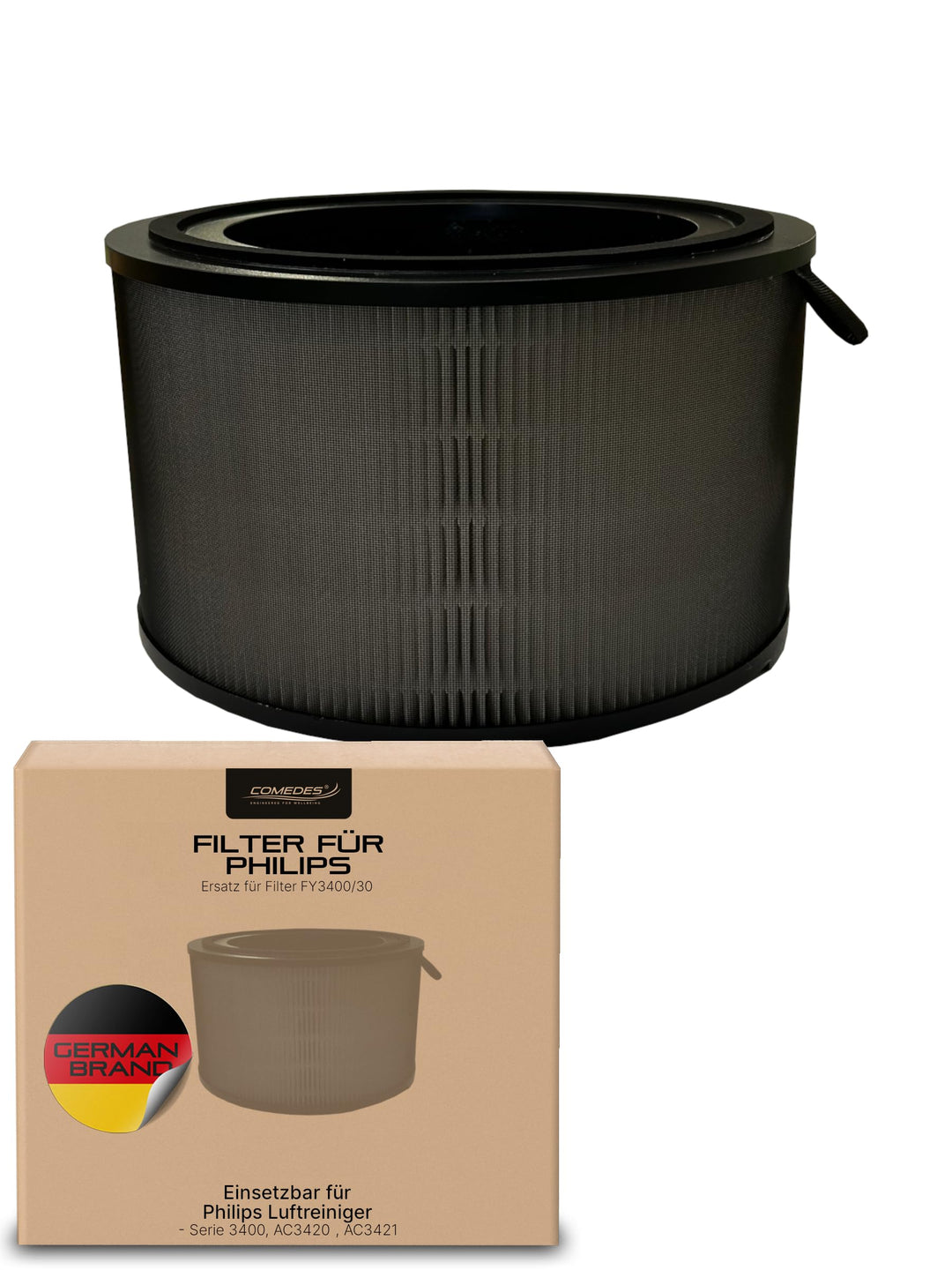 Comedes Filter für Philips Luftbefeuchter & Luftreiniger [AC3420, AC3421 & Serie 3400] - Ersatz für