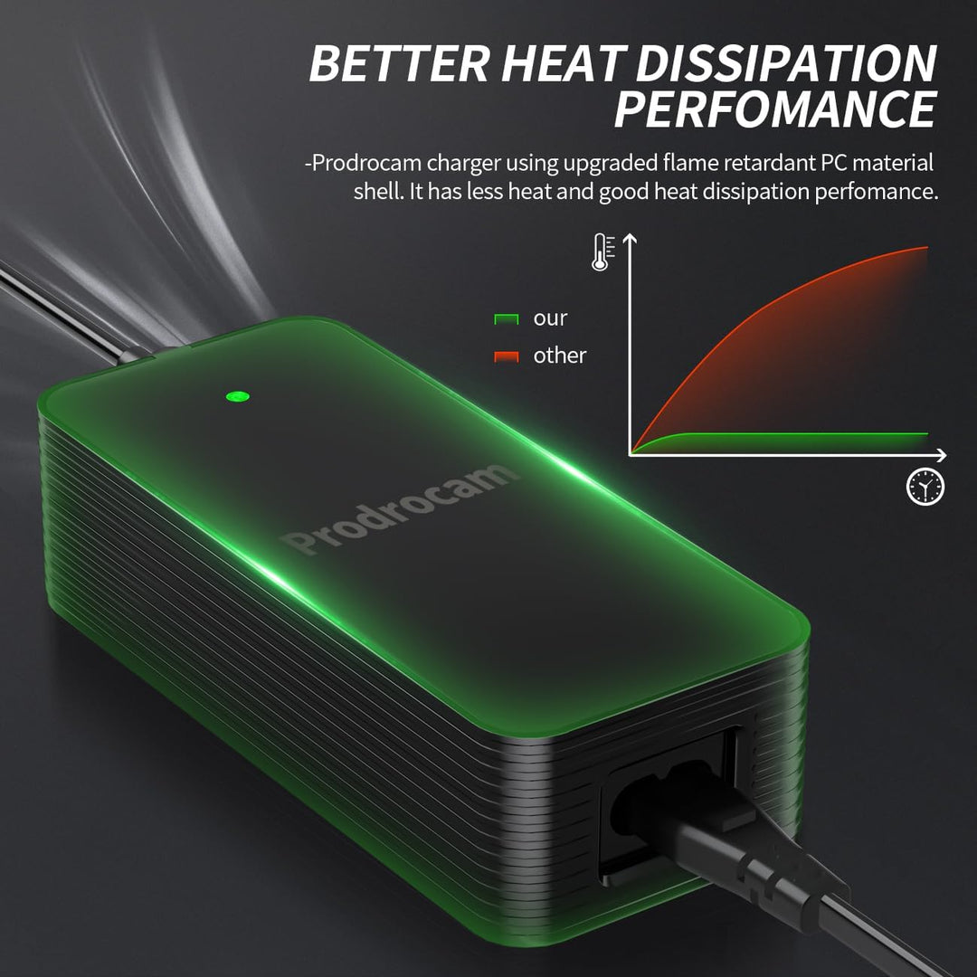 Prodrocam 53,5V 2A Ladegerät für NIU KQi3, 46,8V Akku Ladegerät für NIU KQi3 Pro / KQi3 Max / KQi3 S