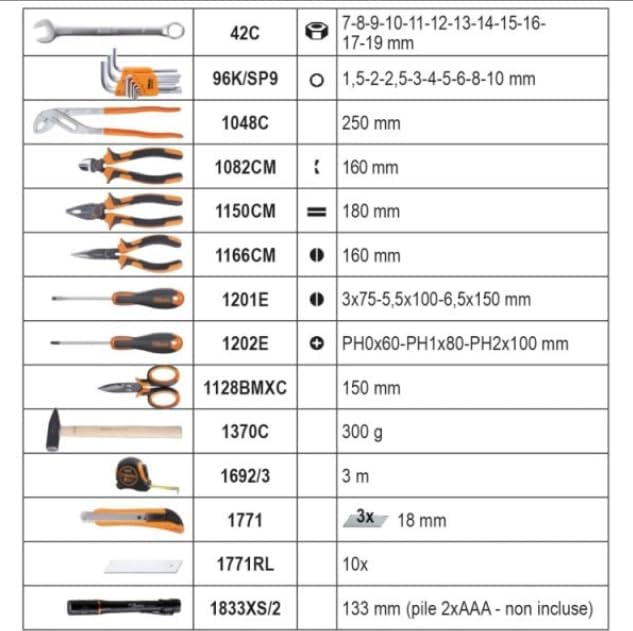 Beta - 2054E/I-128 Koffer mit einem Sortiment von 128 Werkzeugen für allgemeine Wartungsarbeiten Nac