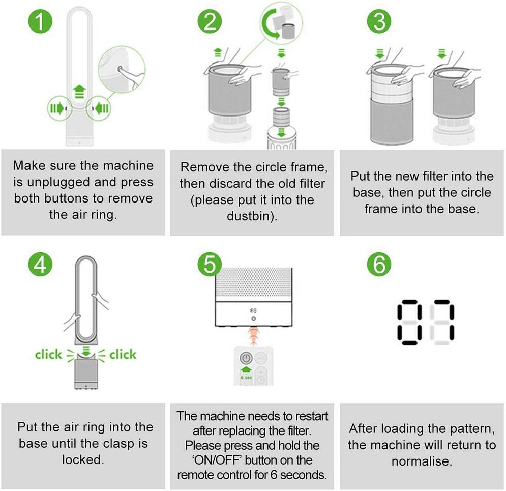HEPA-Ersatzfilter passt für Dyson Pure Cool Link TP03 TP00 AM11 BP01 TP02 Reiner Luftreiniger