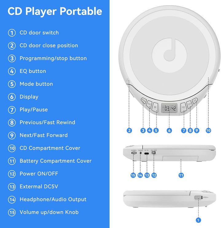 Gueray CD Spieler Tragbarer CD-Player Persönliche CD Players mit Kopfhörer LCD Display Anti-Skip Sch