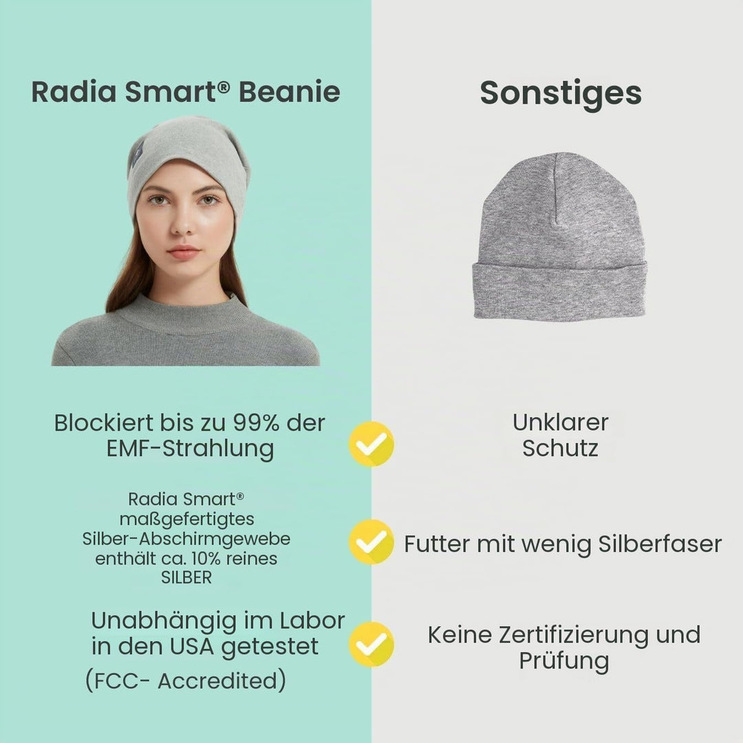 Radia Smart EMF Schutz-Slouch-Mütze, 5G Strahlenschutz, RF-Abschirmung, WiFi-Strahlenschutz, Kopfman