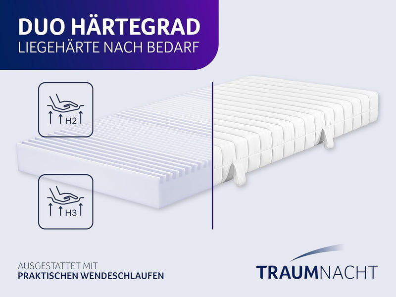 Traumnacht Basic 2 in 1 Duo - orthopädische 7- Zonen Kaltschaummatratze, Härtegrad 2 und 3, Öko-Tex