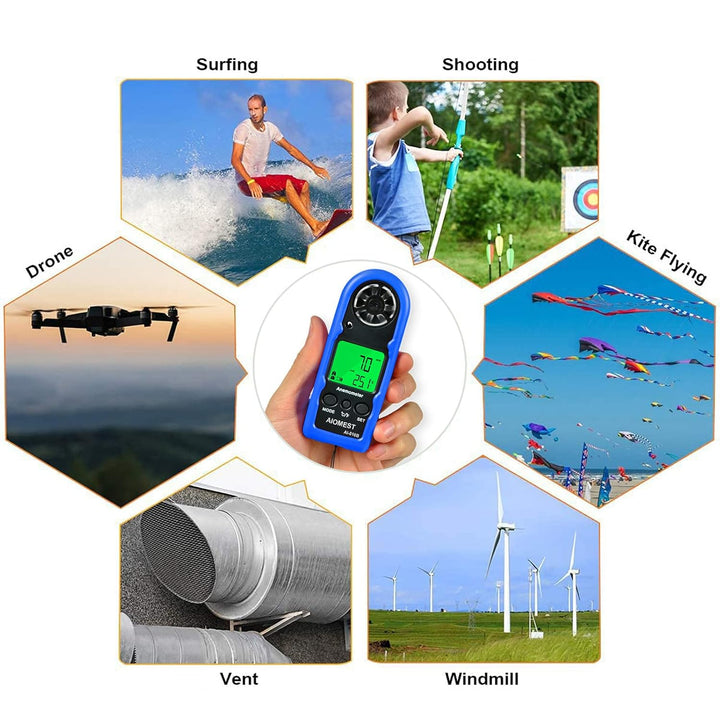 AIOMEST Mini Wind Speed Meter Handheld, HAVC Digitaler Anemometer, Windmesser Windmessgerät mit MAX/