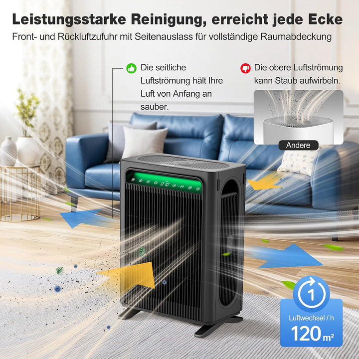 KNKA Luftreiniger Air Purifier APH4000, Doppelfilter-System, CADR 400m³/h, bis 120m², HEPA-Leistung