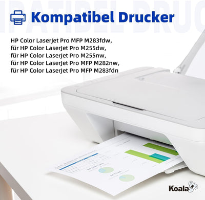 Koala 207A Tonerkartusche (mit Chip), kompatibel mit HP Toner 207A W2210A W2211A W2212A W2213A für H