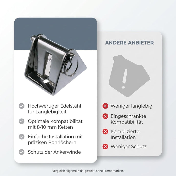 ARBO-INOX Kettenstopper Edelstahl 8-10 mm Kette