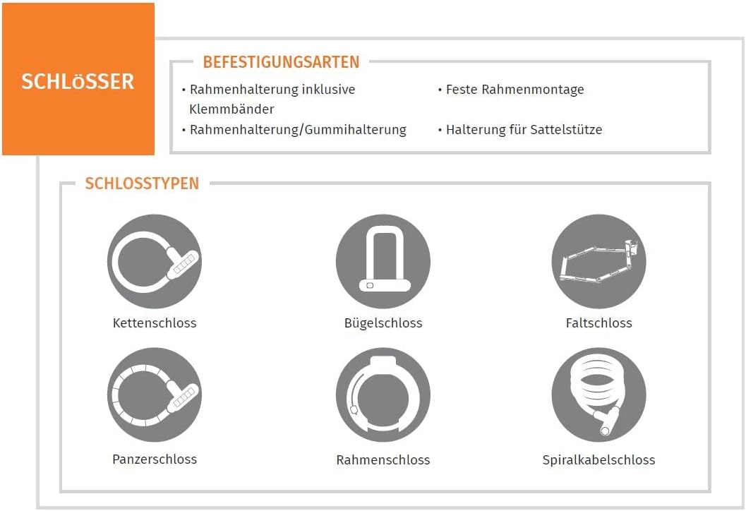 Prophete Fahrradschloss, Kettenschloss, ART*** zertifiziert, Länge: 90 cm, Ø 10 mm, schwarz/orange