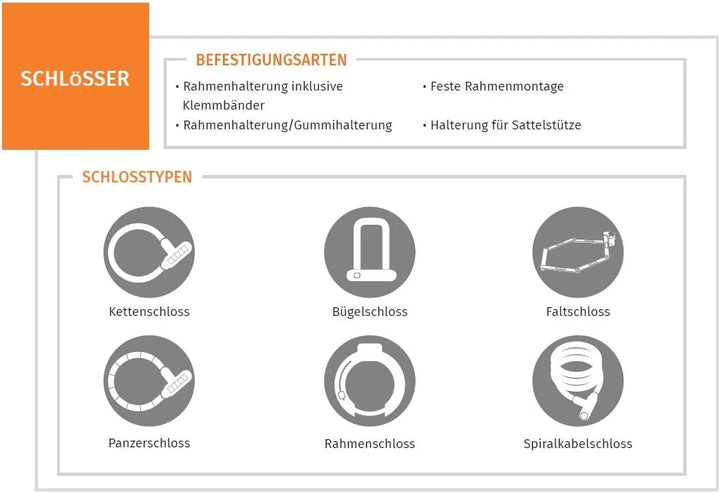 Prophete Fahrradschloss, Kettenschloss, ART*** zertifiziert, Länge: 90 cm, Ø 10 mm, schwarz/orange