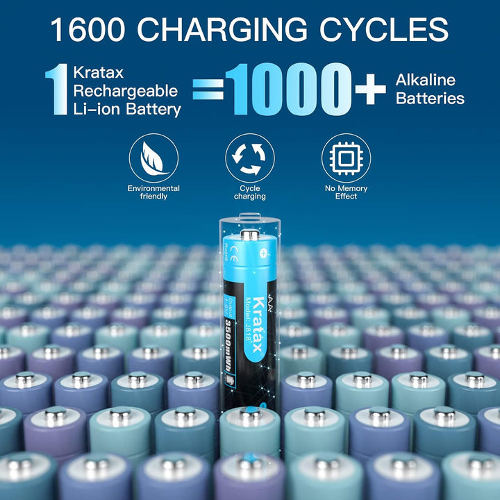 Kratax Wiederaufladbare 1,5V AA Akku Lithium, 3500mWh mit 1600 Zyklen, 1,5 Volt Konstante Ausgabe, 4
