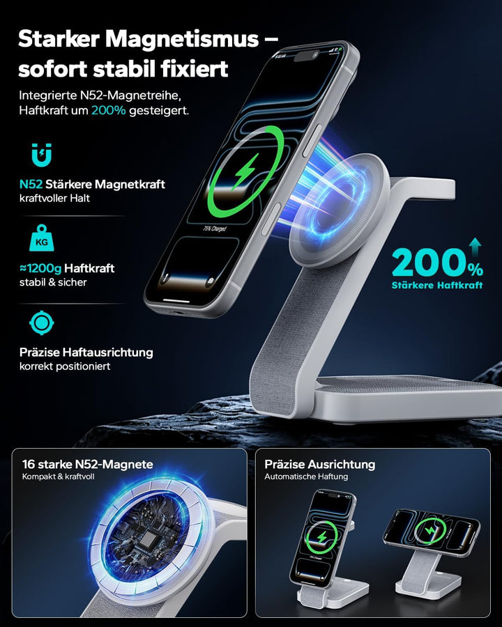 Eazpower Magsafe Ladestation für Apple Watch und iPhone 3 In 1 Faltbar, Kabellose iPhone Ladestation