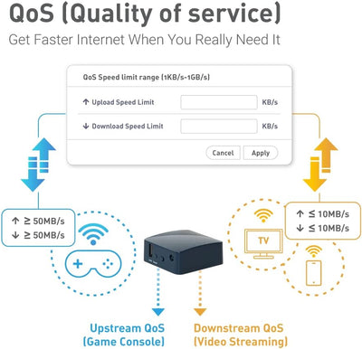 GL.iNet GL-AR300M16 Mini Router, Wi-Fi Converter, OpenWrt Pre-Installed, Repeater Bridge, 300Mbps Hi