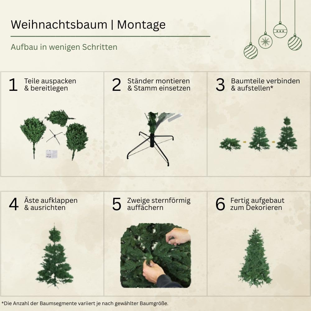 RS Trade 1418 Premium Nordmanntanne 100% Spritzguss 150 cm Weihnachtsbaum künstlich (Ø ca. 106 cm) m