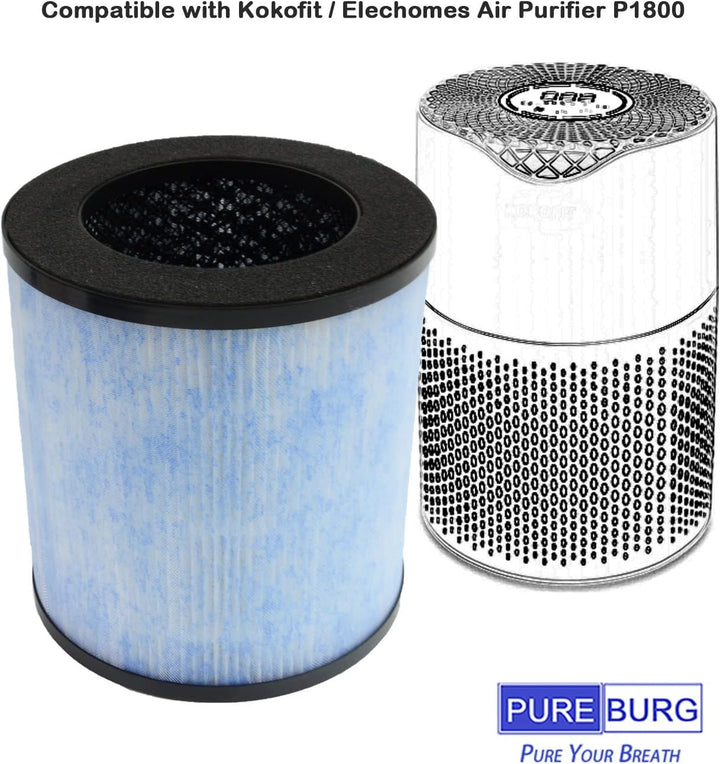 PUREBURG 2er-Pack Ersatz-HEPA-Filter kompatibel mit Kokofit / Elechomes Luftreiniger P1800