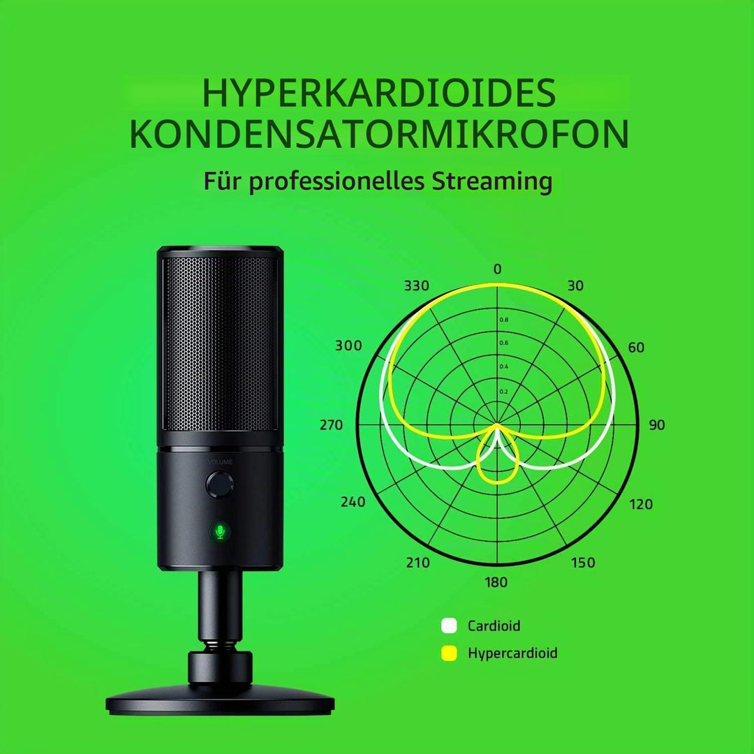 Razer Seiren Emote - USB Kondensator-Mikrofon für Streaming mit Emoticon Display (8-Bit-LED-Display,