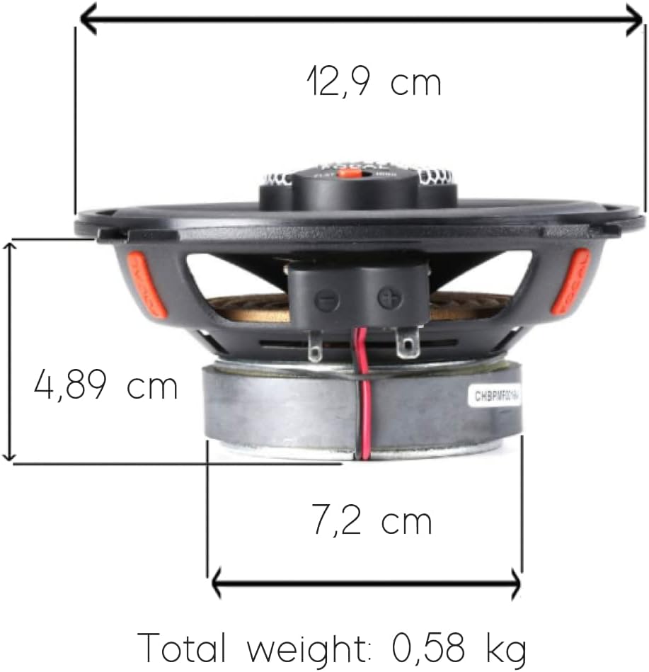 KIT Set FÜR Focal UNIVERSAL ICU 130 ICU130 2 2-Wege-Koaxiallautsprecher mit 13 cm, 130 mm, 5 Zoll Du