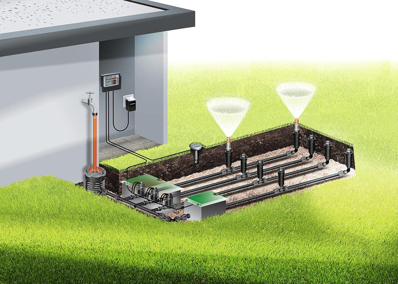 Gardena Classic Bewässerungssteuerung 4030: Bewässerungscomputer zur automatischen Bewässerung, gros