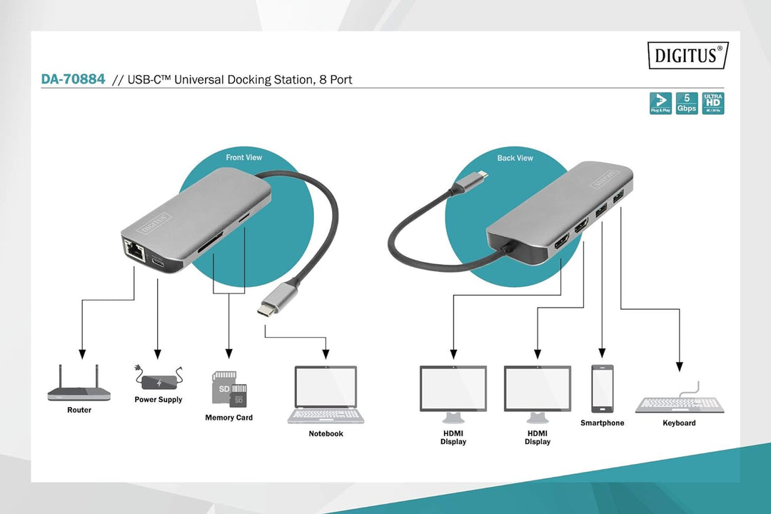 DIGITUS USB-C Docking-Station - 8-Port - Dual-Display-Funktion - 2x HDMI - Gbit LAN - 2 Card-Reader