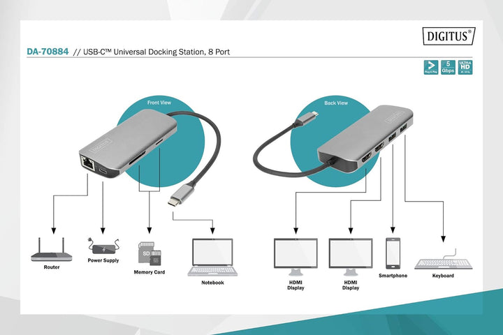 DIGITUS USB-C Docking-Station - 8-Port - Dual-Display-Funktion - 2x HDMI - Gbit LAN - 2 Card-Reader