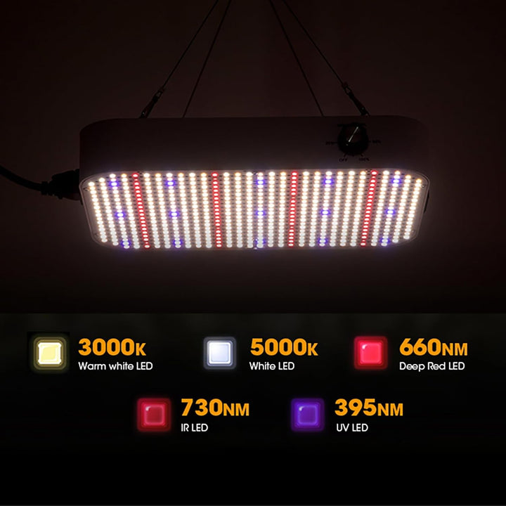 Growzelt Komplettset Anbau Set mit 200W LED Vollspektrum Grow Lampe Dimmbar, 120x120x200cm GrowZelt