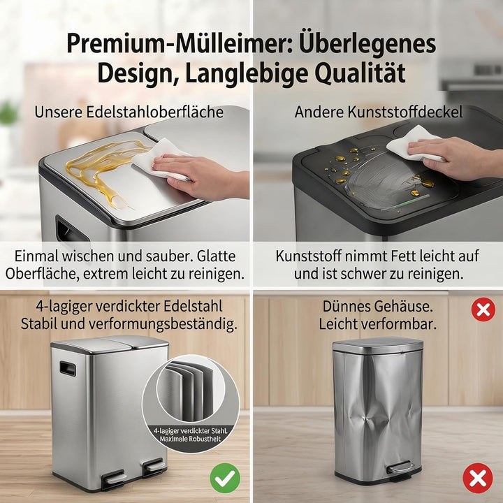 Mülleimer Küche 2 x 19 L(38L), Edelstahl Treteimer mit Deckel, Mülltrennsystem 2 Fächer, Abfalleimer