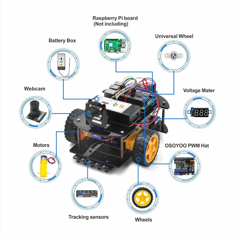 OSOYOO Pie Robot Car, Roboter Bausatz für Raspberry Pi 3B 3A+ 3B+ 4 programmierbar: Mint Kit für Mit