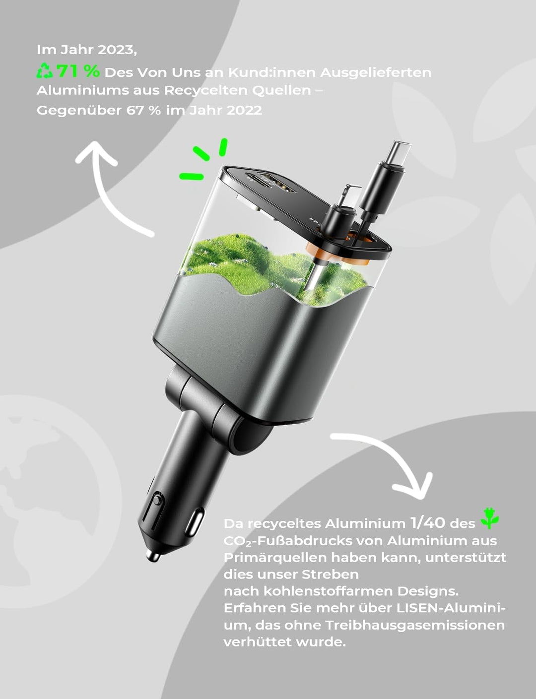 LISEN 69W Einziehbares Zigarettenanzünder USB C Schnellladegerät Ladegerät Auto Retractable ladekabe