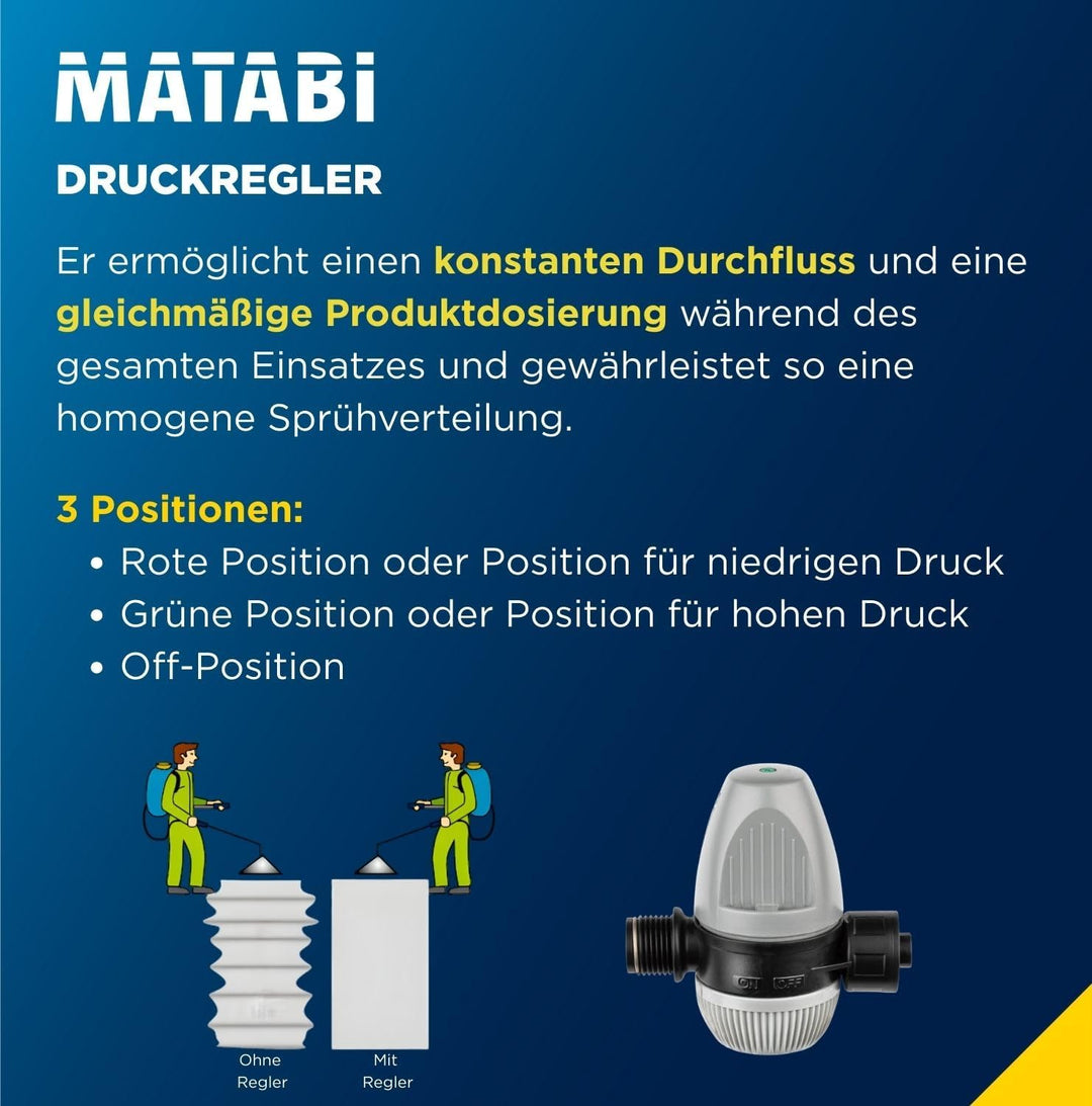 Matabi Evolution Handsprüher Rücken 12 Druck retenida