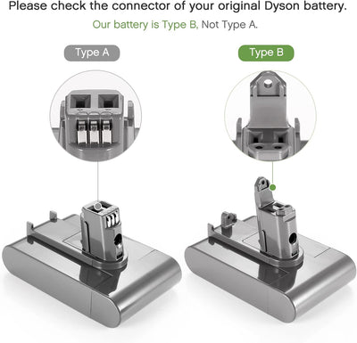 ZEYXINH 22.2V 4000mAh Ersatzakku für Dyson DC34 DC35 DC31 DC31 Animal DC31 Animal Exclusive DC44 DC4