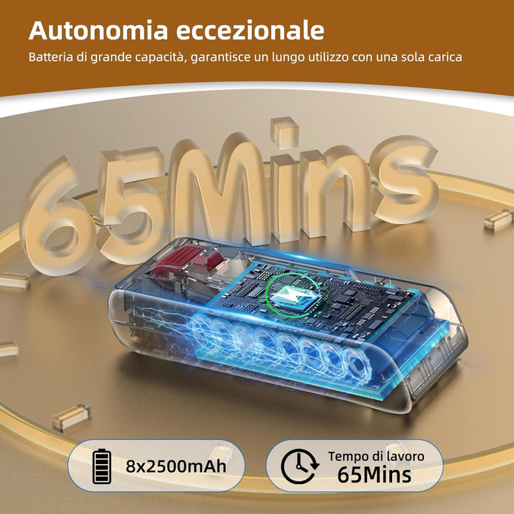 Akku Staubsauger, 58000Pa/550W/65Mins Staubsauger Kabellos mit LED Display und Anti Tangle Bürste, 1