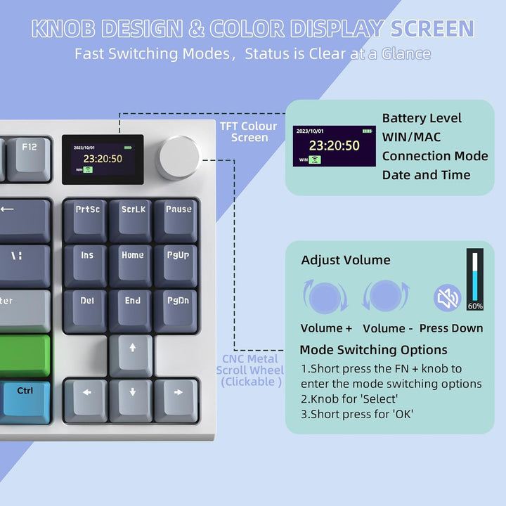 VGN GAMEPOWER RK86PRO Mechanische Gaming Tastatur Kabellos 75% Prozent TKL, 2,4G Wireless/Bluetooth/