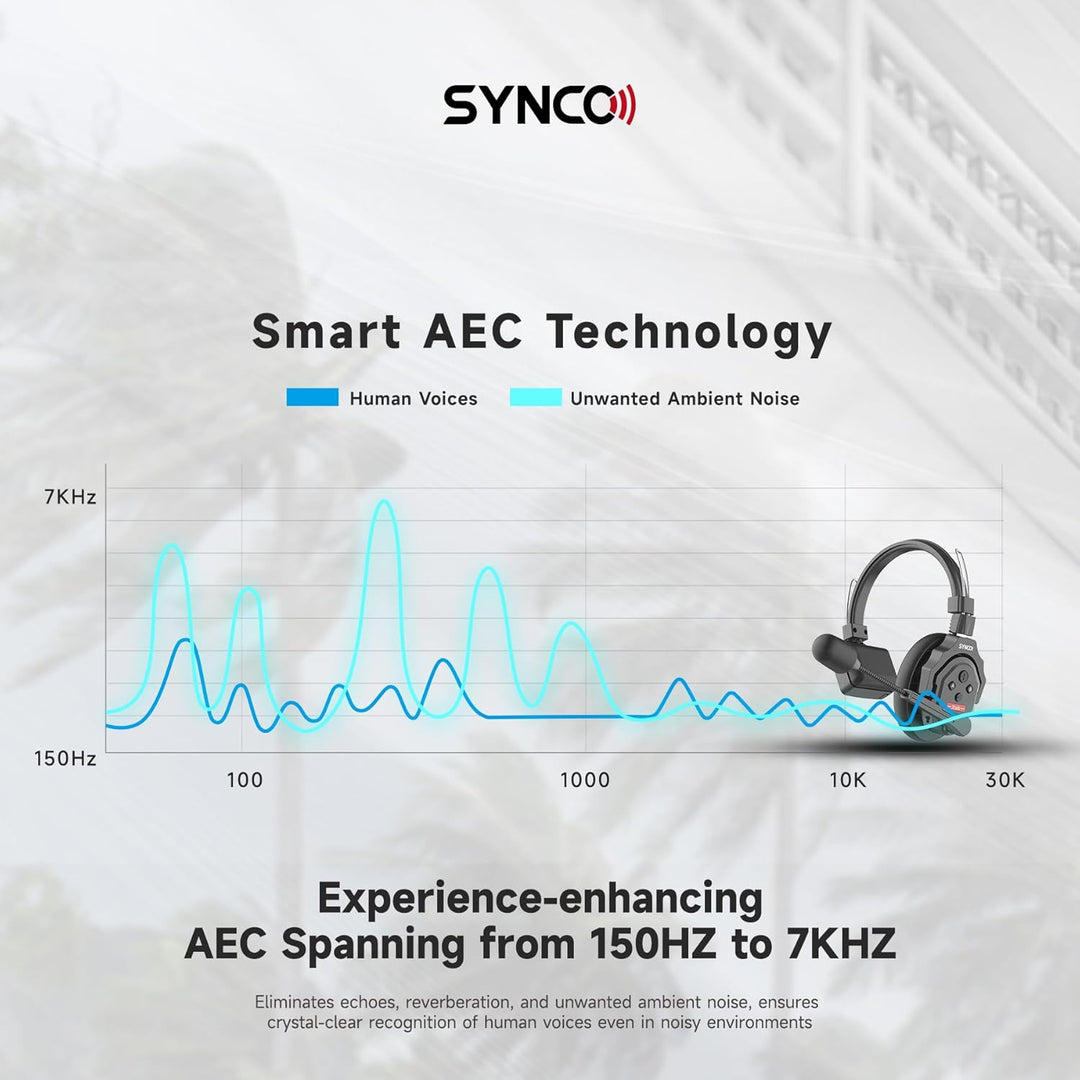SYNCO XTalk X2 kabelloses Headset Intercom System,2.4 GHz Vollduplex 350 M/1148 FT Echtzeit-Monitori