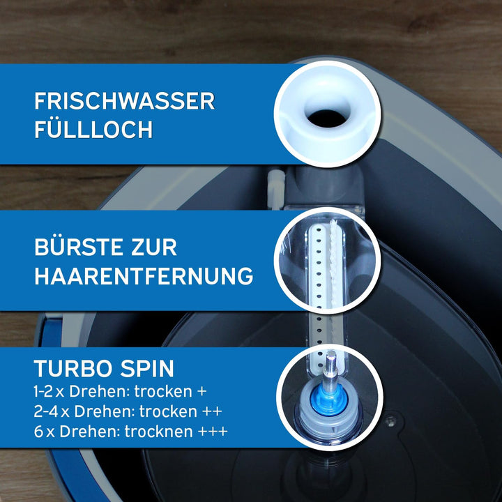 kör4u Wischmopp Set mit Eimer und 2-Kammer-System zur Trennung von Schmutz- und Frischwasser, mit Au
