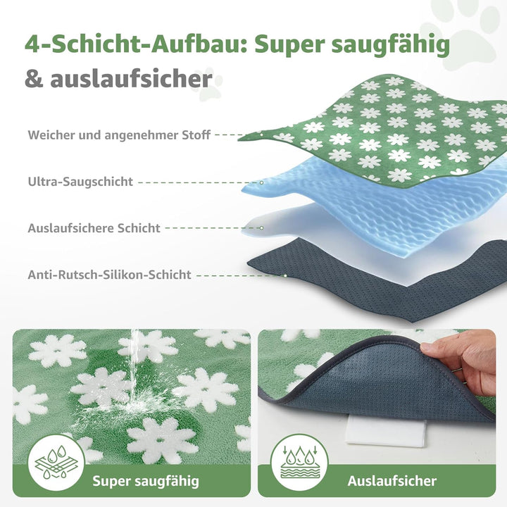 Saugfähige Welpenunterlagen Waschbar 92x80cm, 2 Stück – Wiederverwendbare & wasserdichte Trainingspa