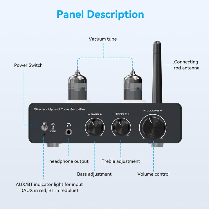 VEDINDUST Phono Vorverstärker Plattenspieler Röhrenverstärker Unterstützt 3 Lautsprecher HiFi Verstä