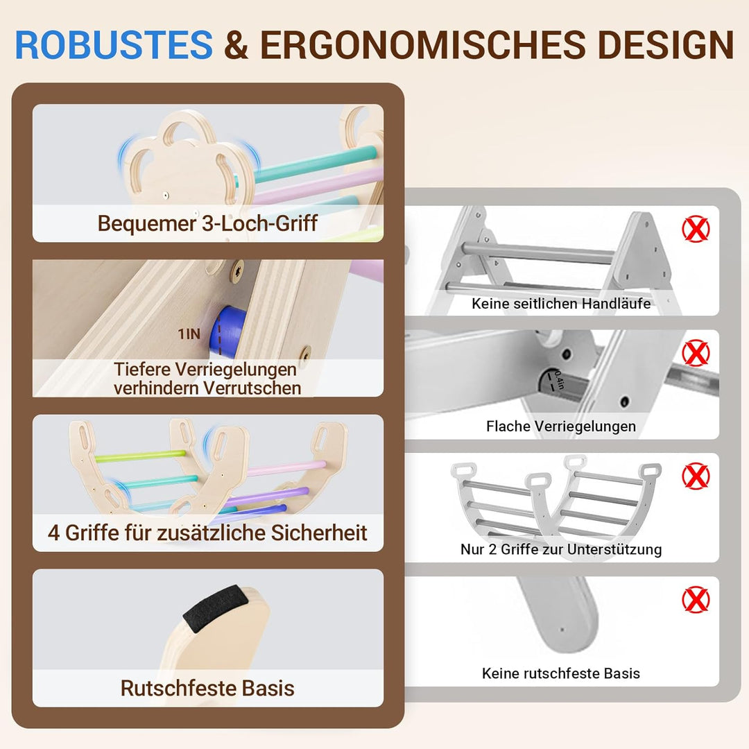 COSYLAND Klettergerüst Indoor L – Grosses Kletterdreieck Set mit Kletterbogen & Rutsche – 8-in-1 Mas