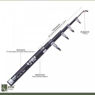 Zite Fishing Angelset Forellen Angeln / 2 Teleskopruten 2,40m / 2 Angelrollen mit Schnur Bespult + A