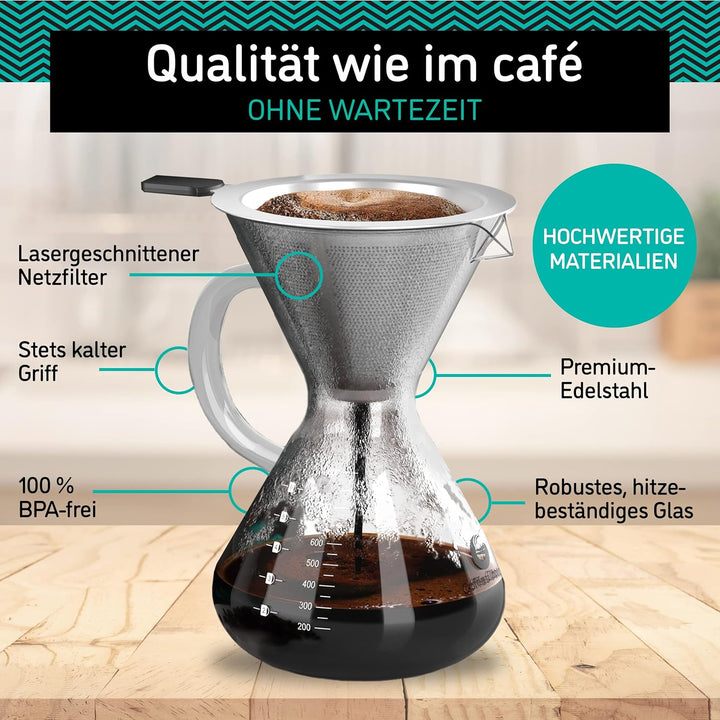 Coffee Gator Kaffeebereiter (800 ml) - Pour Over Kaffeebrüher für Filterkaffee - Glas Kaffeekanne mi