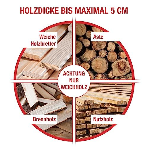 SCHWABENBACH ® Bohrkegel Holzspalter 42mm mit 4 Adapter - Präzises & schnelles Spalter für Holz - Ke