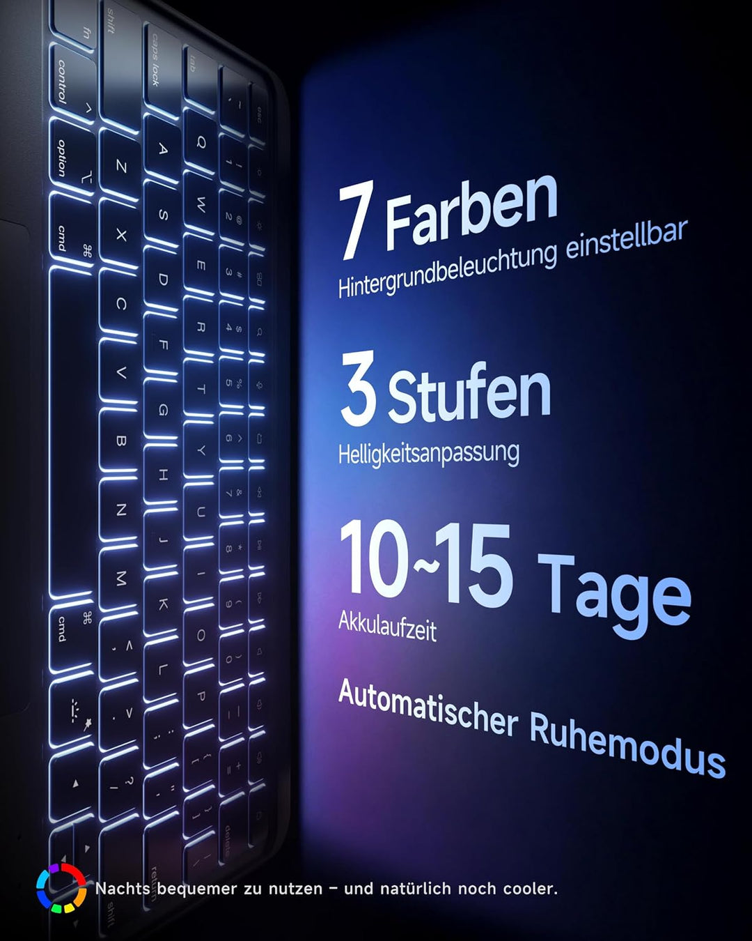 HOU Tastatur Hülle für iPad 11. Generation 2025 A16/10. Generation 2022, Magnetischer Ständer, Bluet