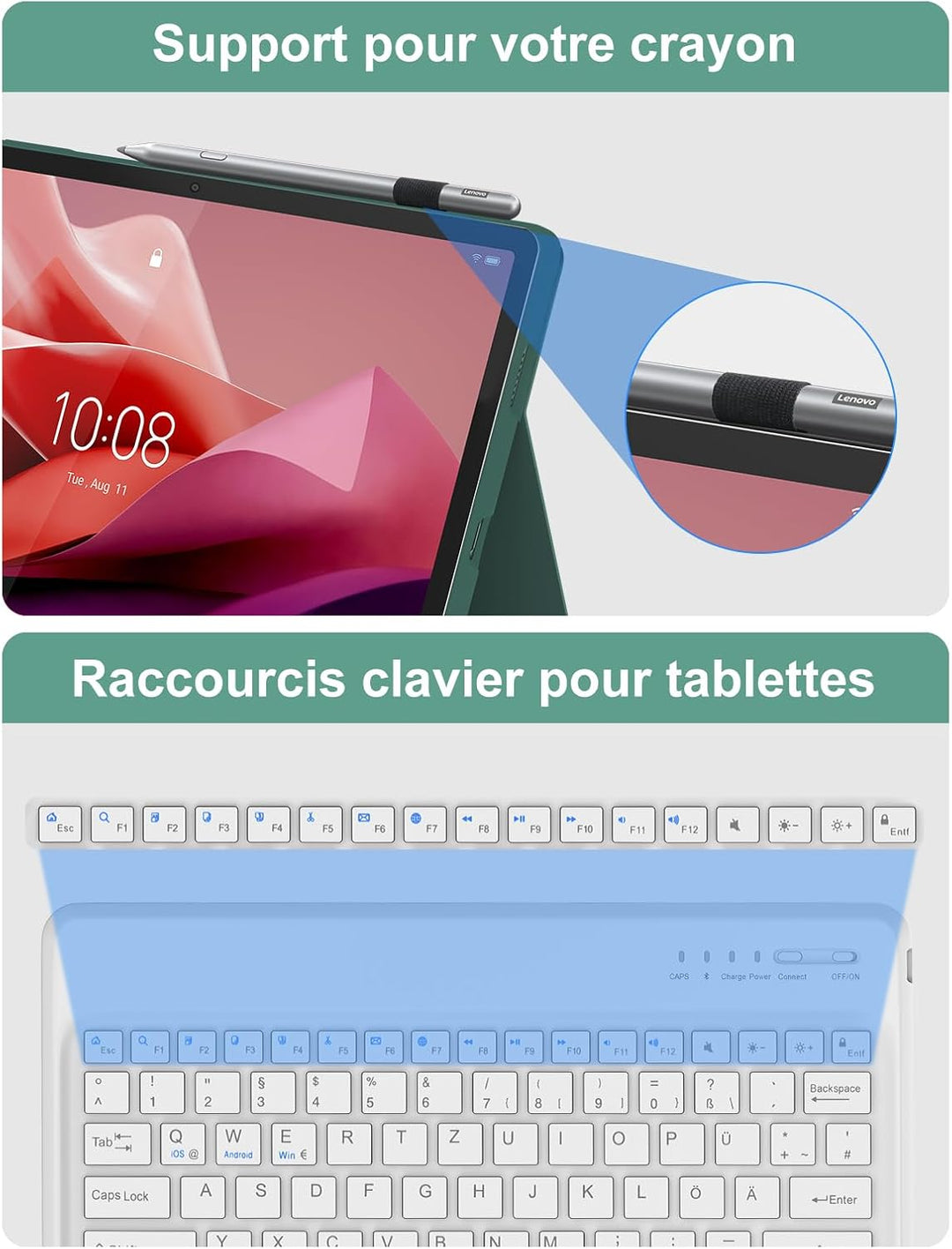 FOGARI Tastatur Hülle für Lenovo Tab P12 12.7" 2023, QWERTZ Layout, Hülle Tastatur mit Magnetisch Ab