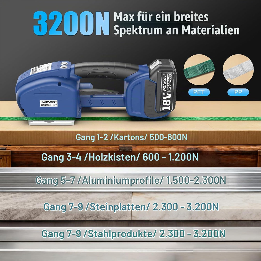 SWANSOFT Elektro-Umreifungsgerät für 14-16 mm PP-/PET-Band mit Digitaldisplay, 2 x 5000 mAh Akku, au