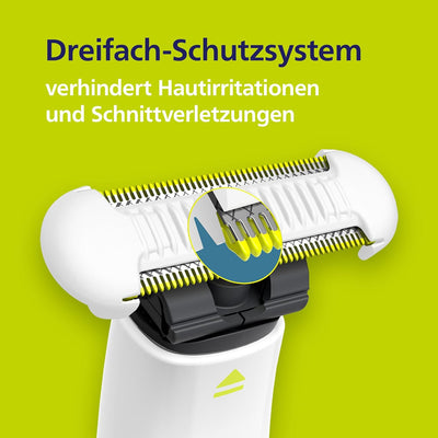 Philips OneBlade Intimate, SkinProtect Ersatzklinge, für OneBlade, langlebige Klinge aus Edelstahl,