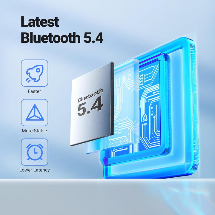 UGREEN Aux Bluetooth 5.4 Adapter Auto Bluetooth 3.5mm Klinke Empfänger Multifunktionstaste für Freis