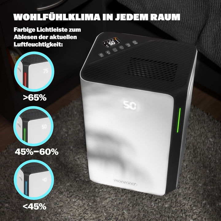 MONZANA® Luftentfeuchter elektrisch 20-30m² 20L/Tag LED-Display 24-Std-Timer Raumentfeuchter Bad Woh