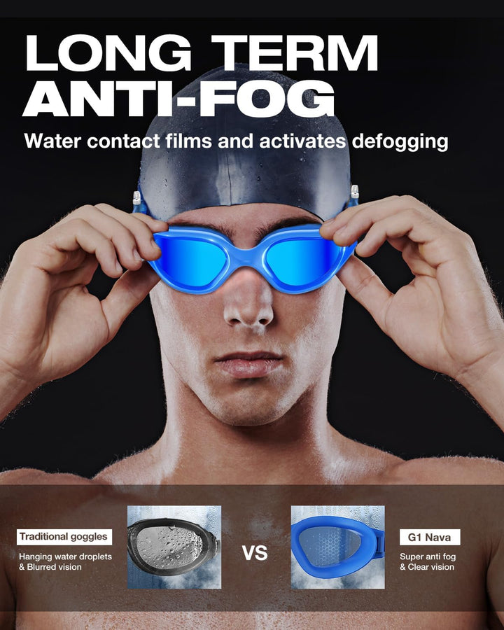 ZIONOR G1 NAVA Super Anti-Nebel Schwimmbrille, Uni, Erwachsene, Damen, Anti-Beschlag, Komfort Profi,