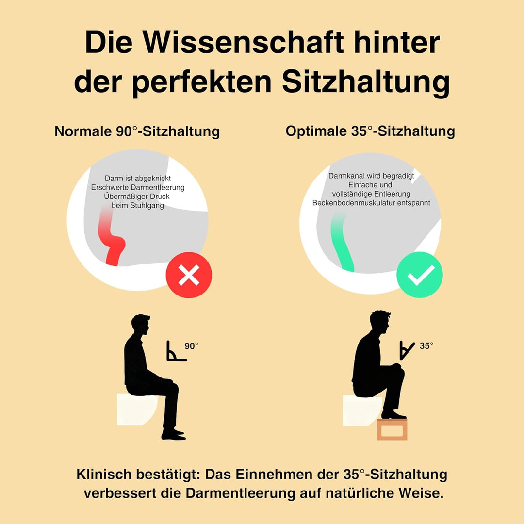 Zedelmaier Klappbarer Toilettenhocker aus Bambus, 20cm hoch – Ergonomischer WC-Hocker mit 35°Neigung