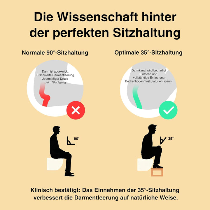 Zedelmaier Klappbarer Toilettenhocker aus Bambus, 20cm hoch – Ergonomischer WC-Hocker mit 35°Neigung