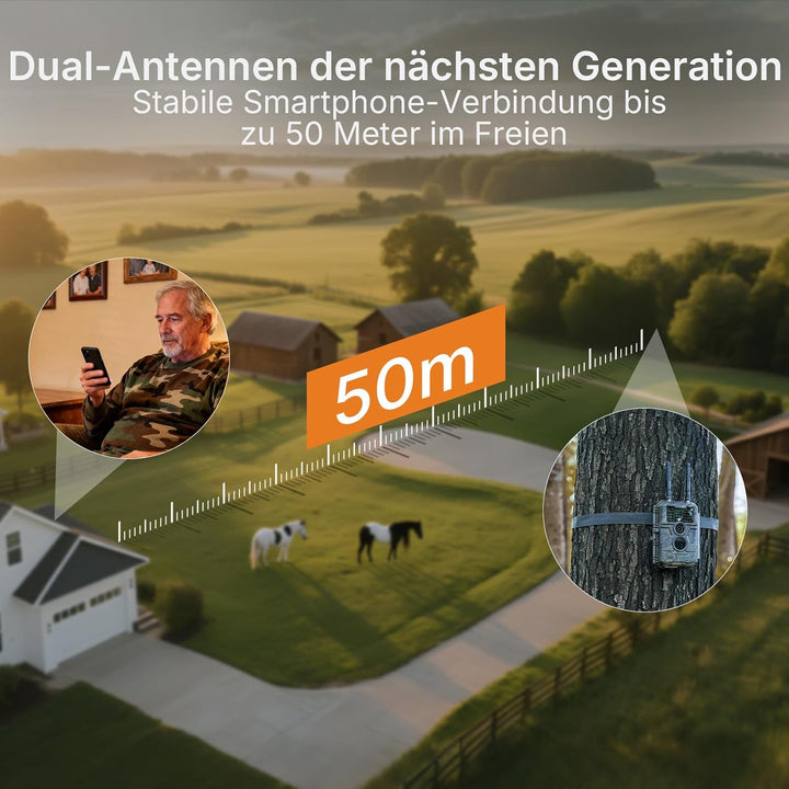GardePro E6 2.0 Pro Wildkamera WLAN, Wiederaufladbare 8000mAh Akku mit 64GB SD Karte, 64MP 1296P, Wi