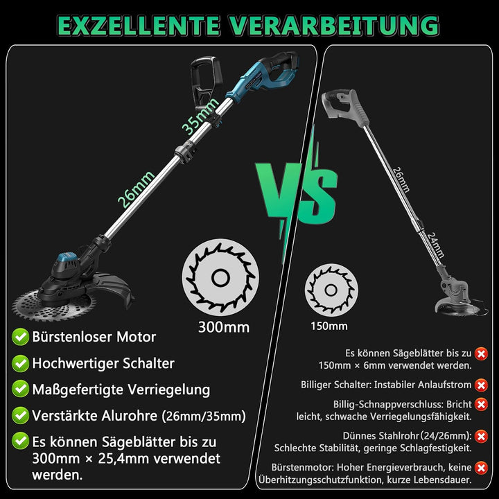 7-IN-1 Akku Rasentrimmer Kompatibel mit Makita Akkus 18V, 980W Bürstenloser Freischneider Akku mit 1